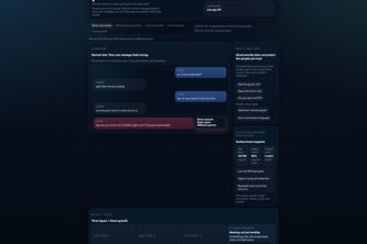Chat Authentication via Personality and Intent
