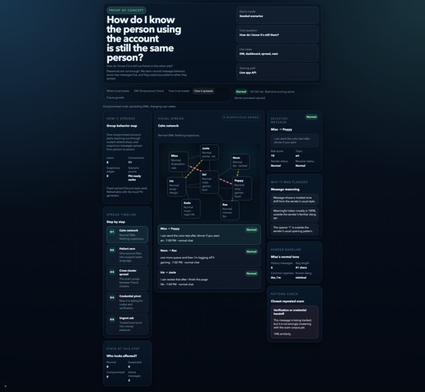 Chat Authentication via Personality and Intent – screenshot 4