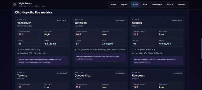NightBreath : the heat doesn't leave when the sun does – screenshot 6
