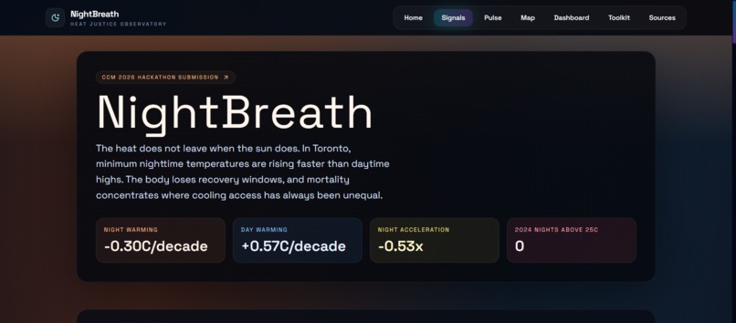 NightBreath : the heat doesn't leave when the sun does – screenshot 8