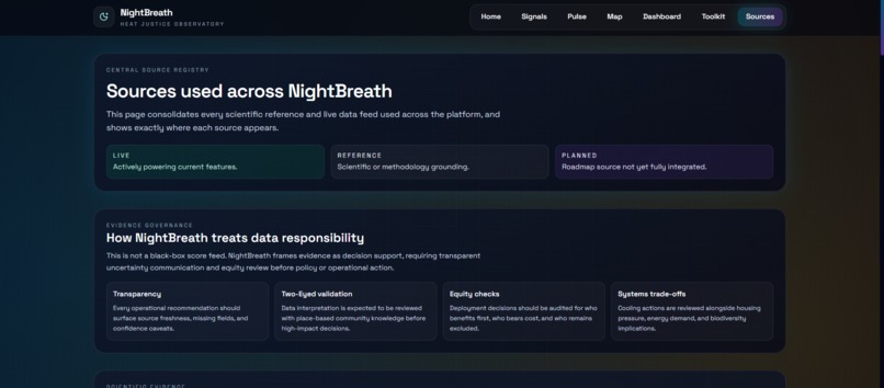 NightBreath : the heat doesn't leave when the sun does – screenshot 11