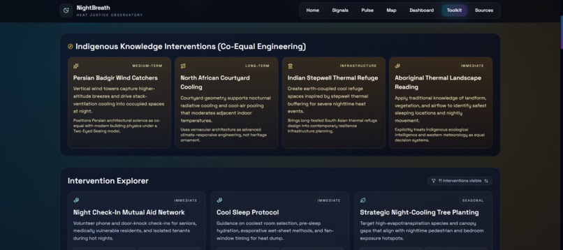 NightBreath : the heat doesn't leave when the sun does – screenshot 12
