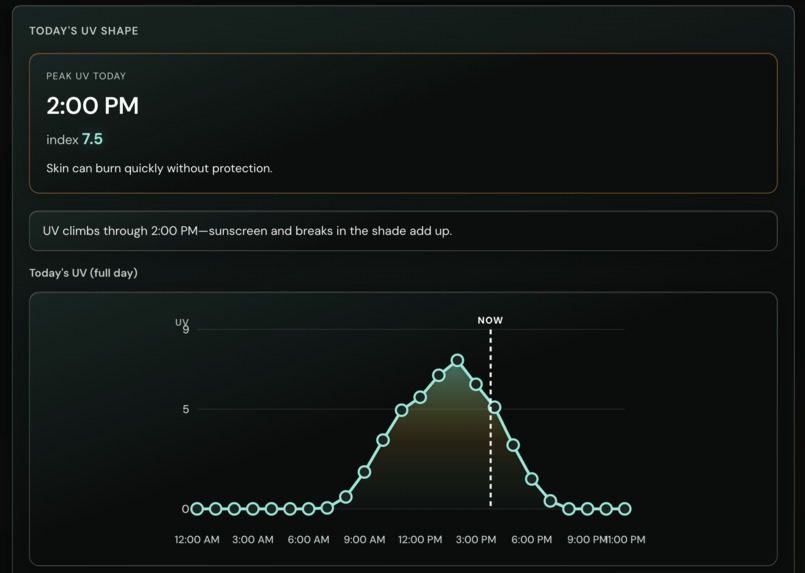 Suntology – screenshot 2