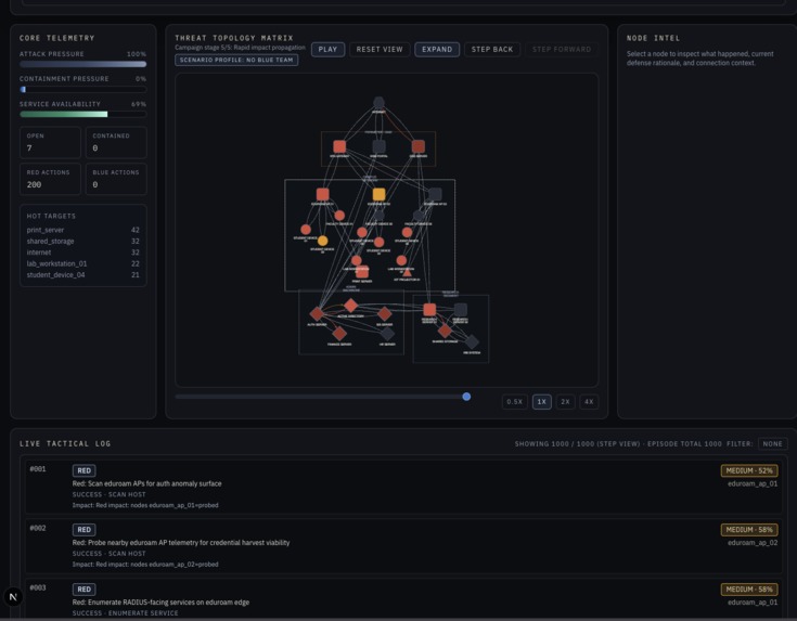 Aegis – screenshot 1