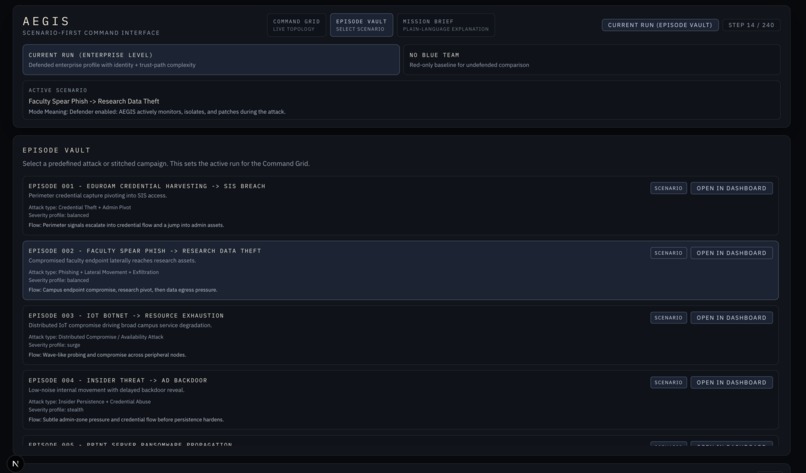 Aegis – screenshot 2