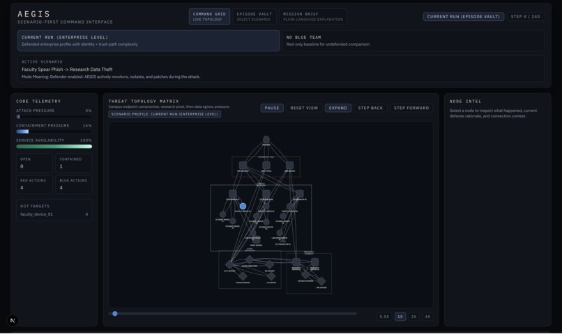 Aegis – screenshot 4