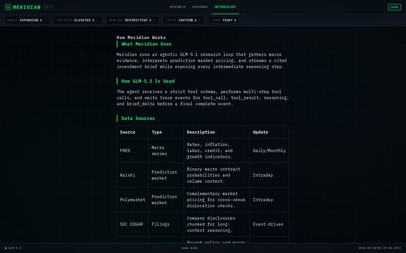Meridian – screenshot 9