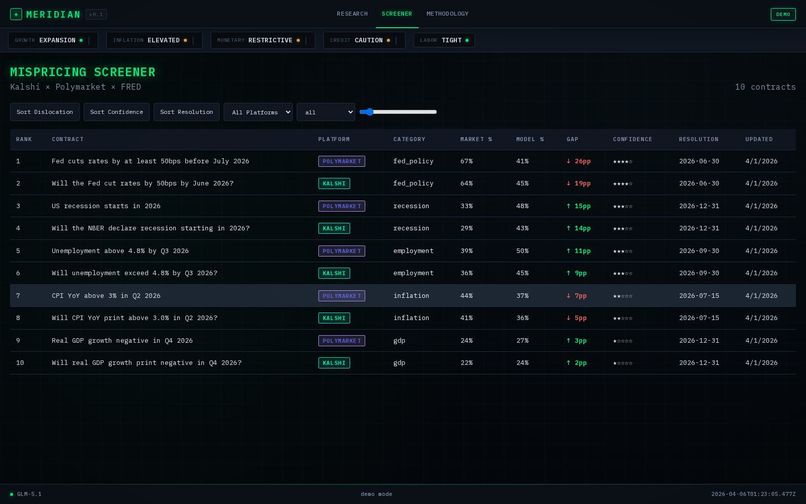 Meridian – screenshot 10
