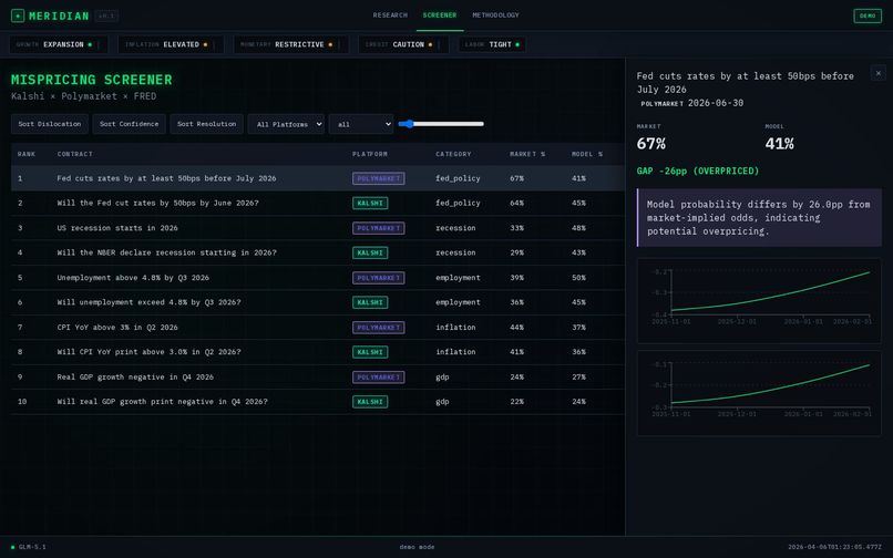 Meridian – screenshot 13