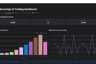 FRIDAY Sovereign Intelligence Analytics