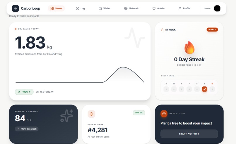 Carbon Loop – screenshot 1