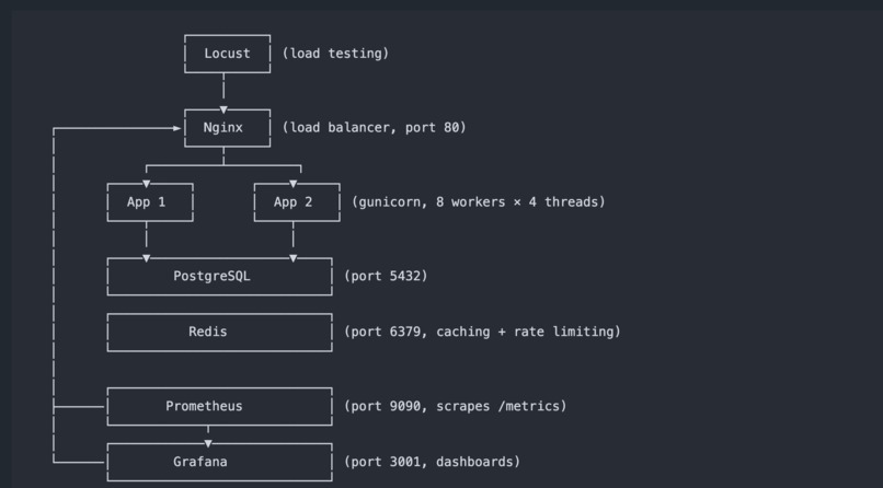 The Big Short – screenshot 1