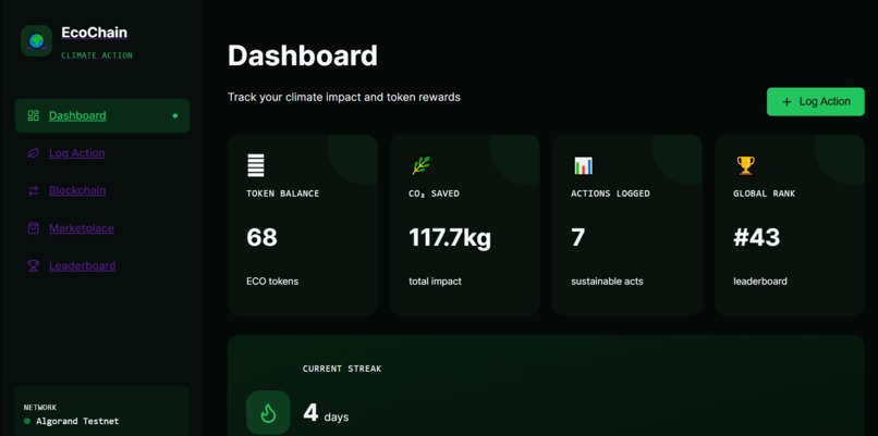 EcoChain – screenshot 1