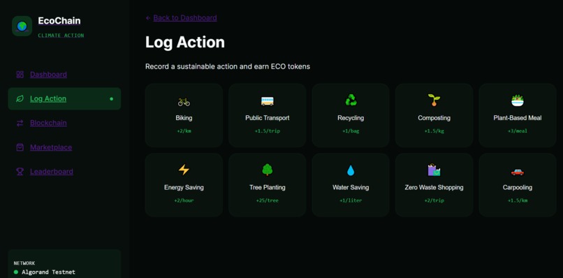 EcoChain – screenshot 2