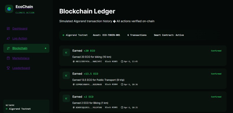 EcoChain – screenshot 3