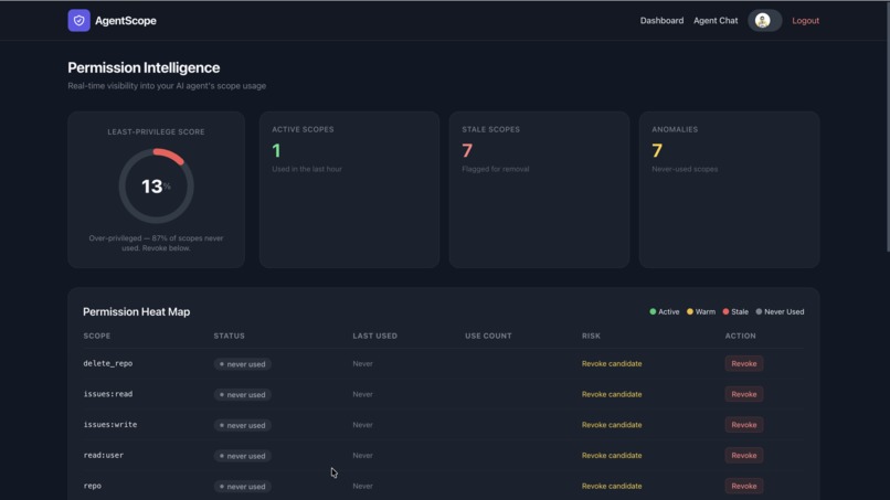 AgentScope — Dynamic Least-Privilege Engine for AI Agents – screenshot 1