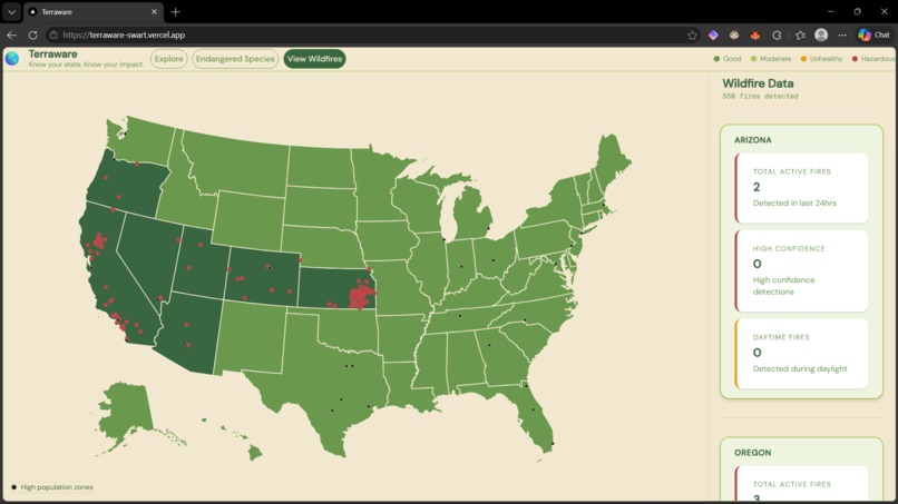 Terraware – screenshot 3