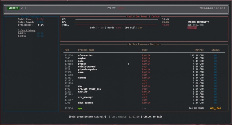 Veridis – screenshot 1