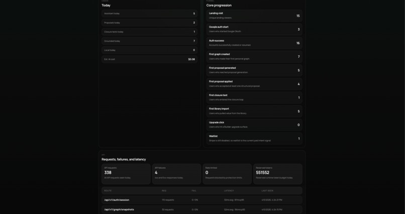 Mapmind Learnspace – screenshot 7