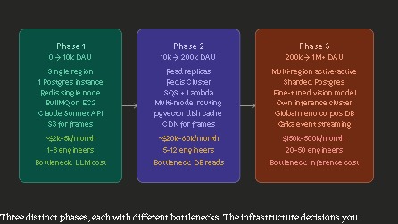 Nutrilens – screenshot 1