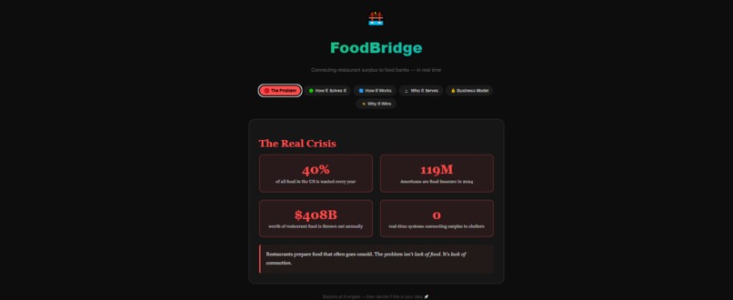 FoodBridge – screenshot 1