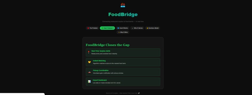 FoodBridge – screenshot 2