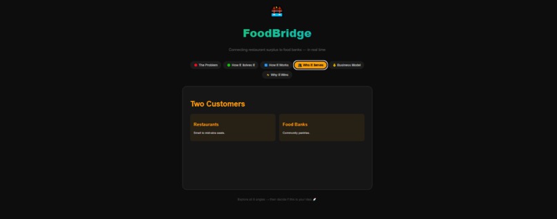 FoodBridge – screenshot 6
