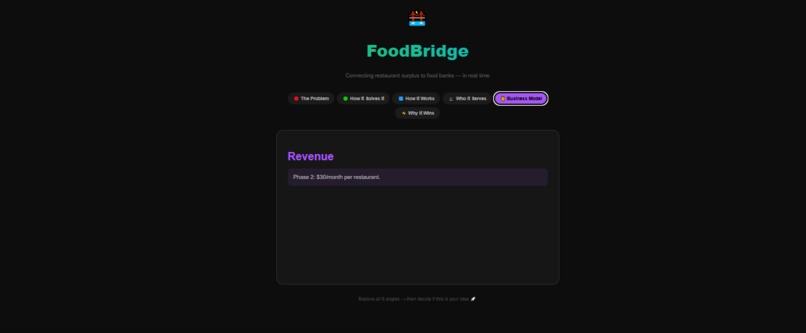 FoodBridge – screenshot 7