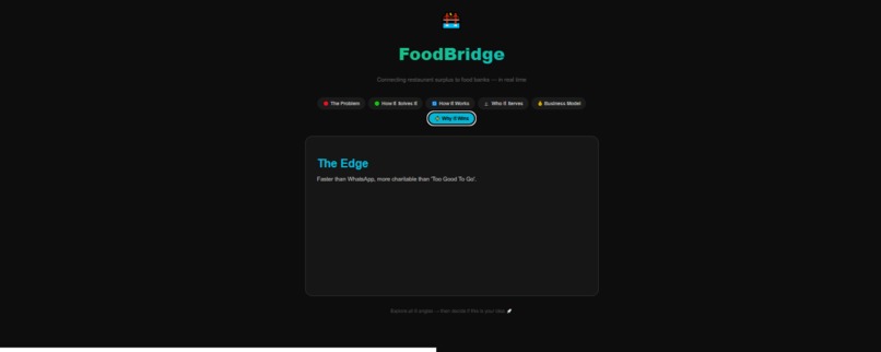 FoodBridge – screenshot 8