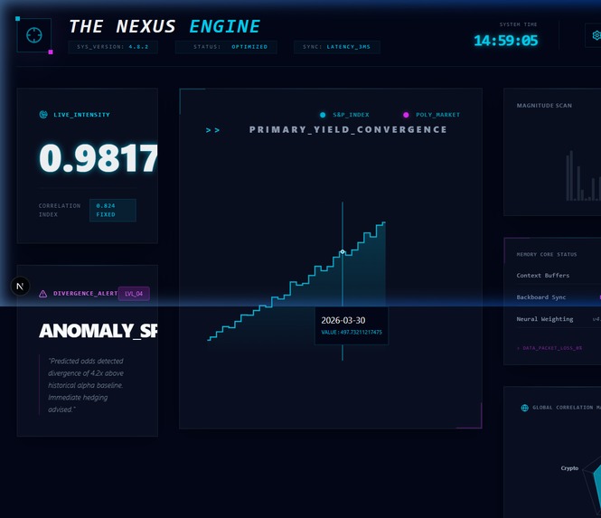 The Nexus Engine: AI-Native Market Divergence HUD – screenshot 3
