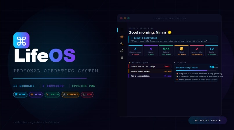 LifeOS – screenshot 1