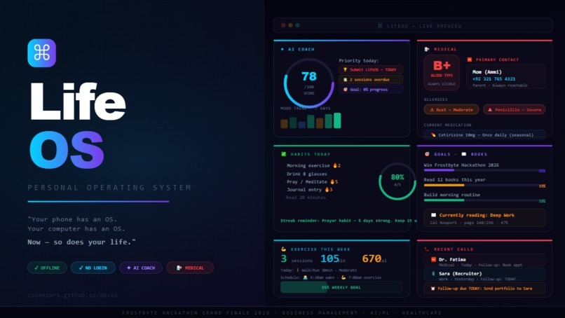 LifeOS – screenshot 3