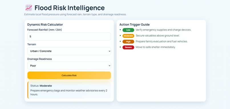 Flood Safety – screenshot 3