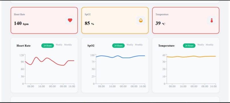 ElderEase – caring for them, one step at a time. – screenshot 17