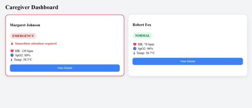 ElderEase – caring for them, one step at a time. – screenshot 18