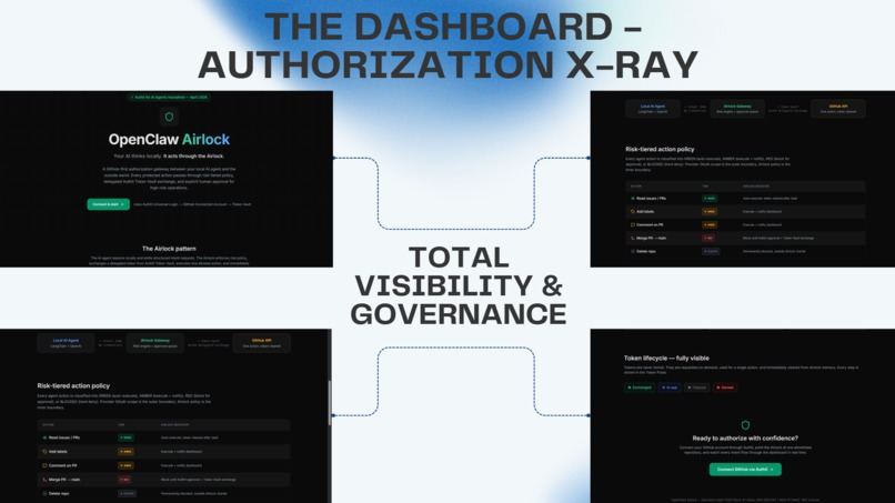 OpenClaw Airlock: AI Agent Authorization – screenshot 5