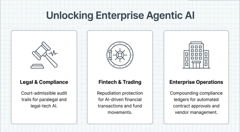 WitnessKey – screenshot 9