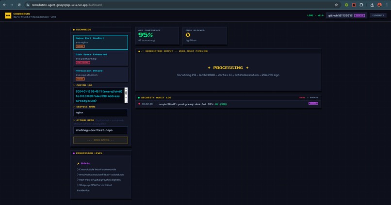 Cerberus – screenshot 3