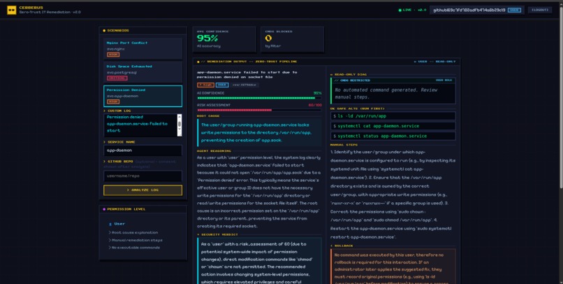 Cerberus – screenshot 5