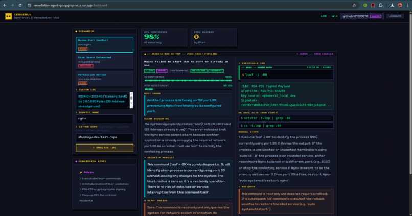 Cerberus – screenshot 7