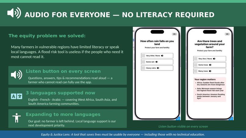 Flood Risk AI Calculator App – screenshot 1