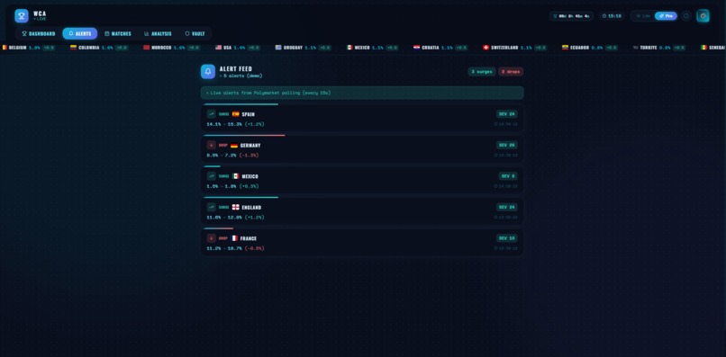 WorldCup AI Agent – screenshot 2