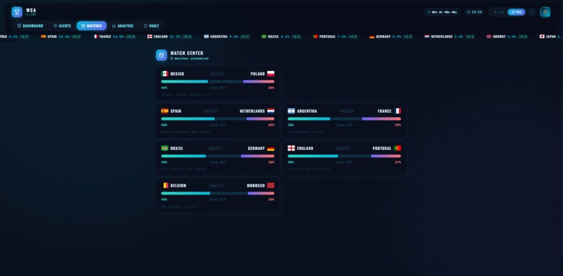 WorldCup AI Agent – screenshot 3