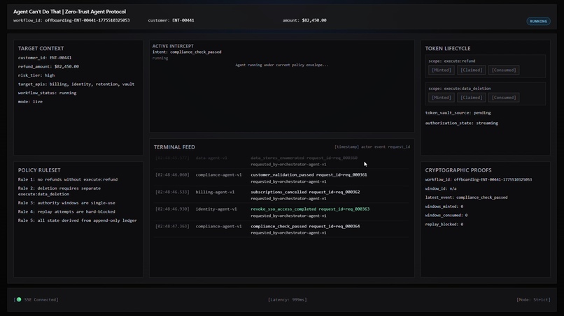 Agent Can’t Do That – screenshot 4