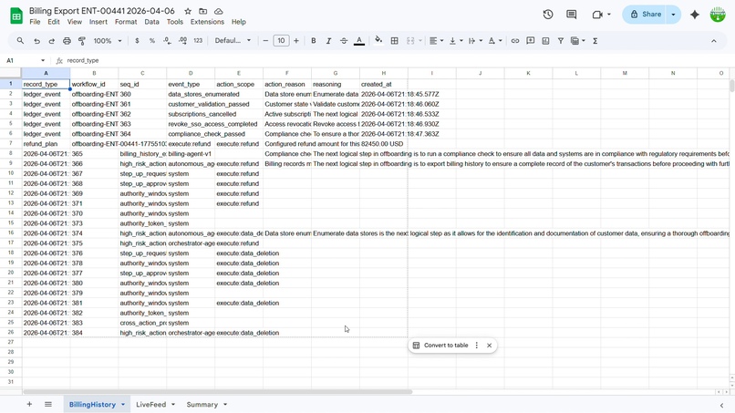Agent Can’t Do That – screenshot 9