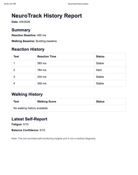 NeuroTrack – screenshot 2
