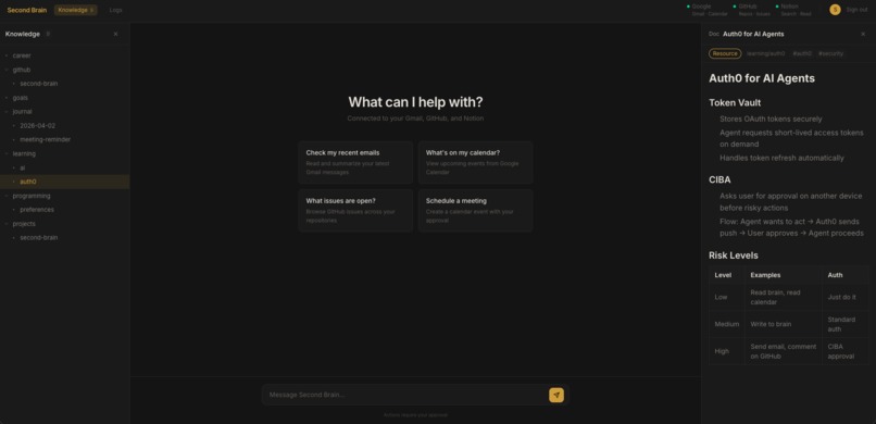 Second Brain – screenshot 2