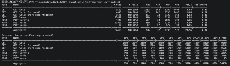 Lazarus – screenshot 5