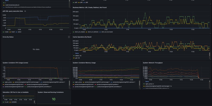Lazarus – screenshot 2