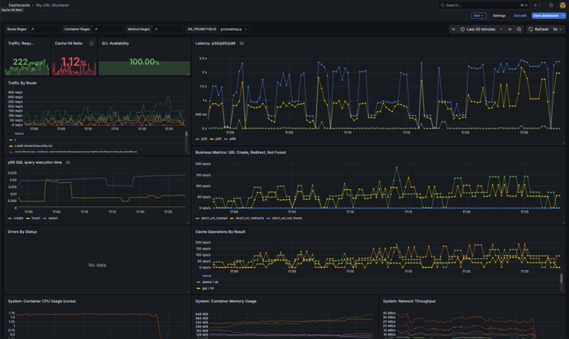 Lazarus – screenshot 1